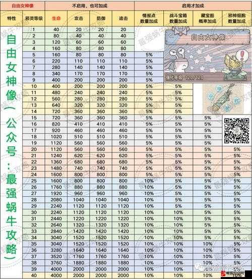 最强蜗牛米国装备合成全攻略，掌握秘籍，解锁战斗能力全新高度与境界